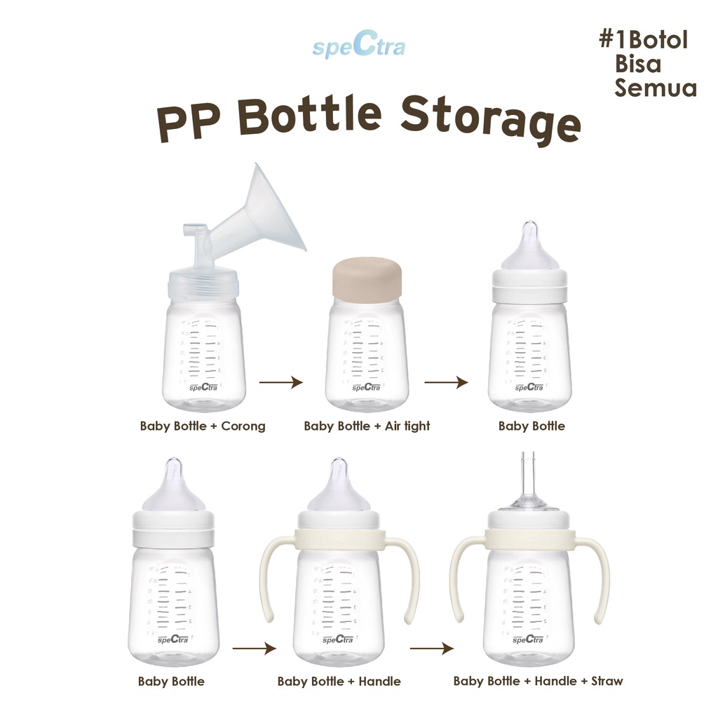 Spectra Bottle PP Storage 160ml (Tanpa Dot) isi 2 pc