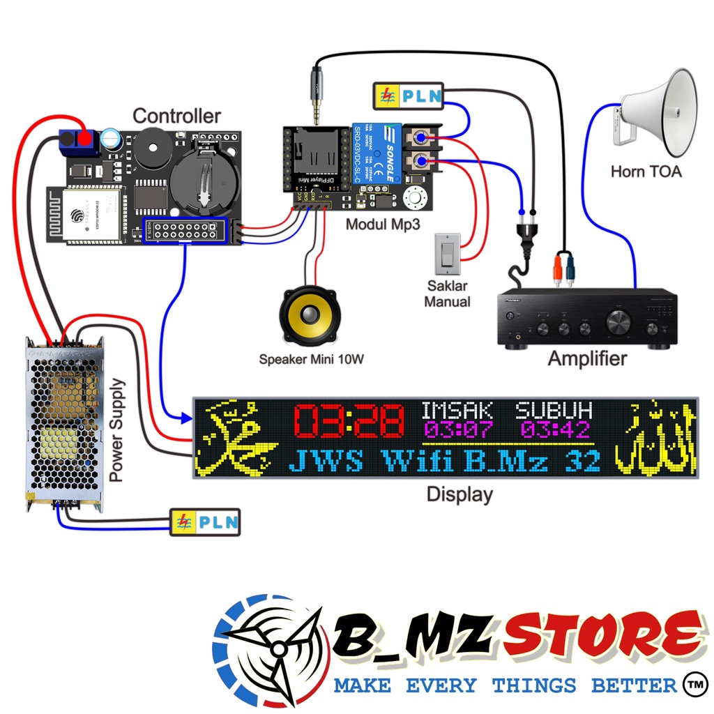 Brezybeauty05 Controller Jws Jam Sholat Rgb Wifi