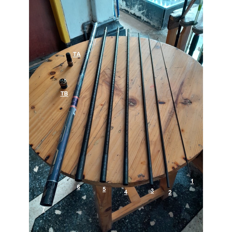 Suku cadang/pengganti/sparepart tegek  IGURUAI ARAMID 270/360/450 (T)