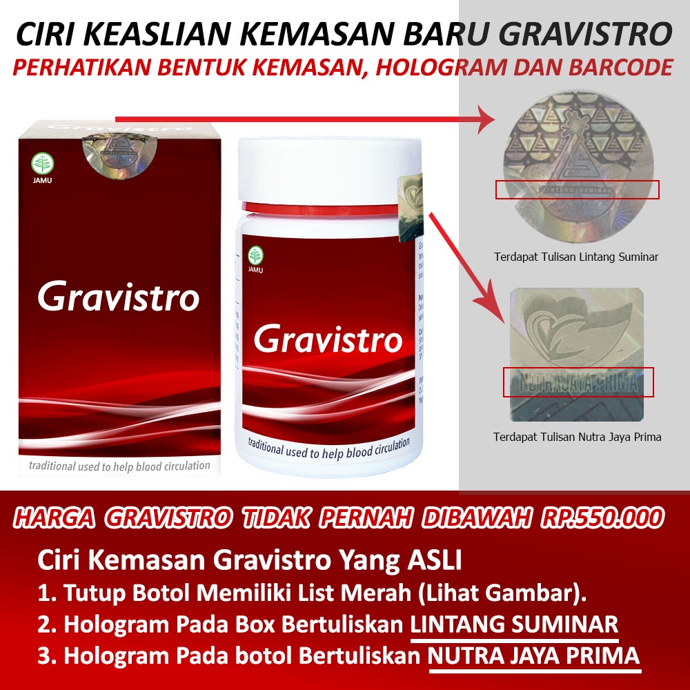 Gravistro Obat Jantung Koroner - Jantung Bengkak - Stroke Iskemik dan Neuropati Diabetes