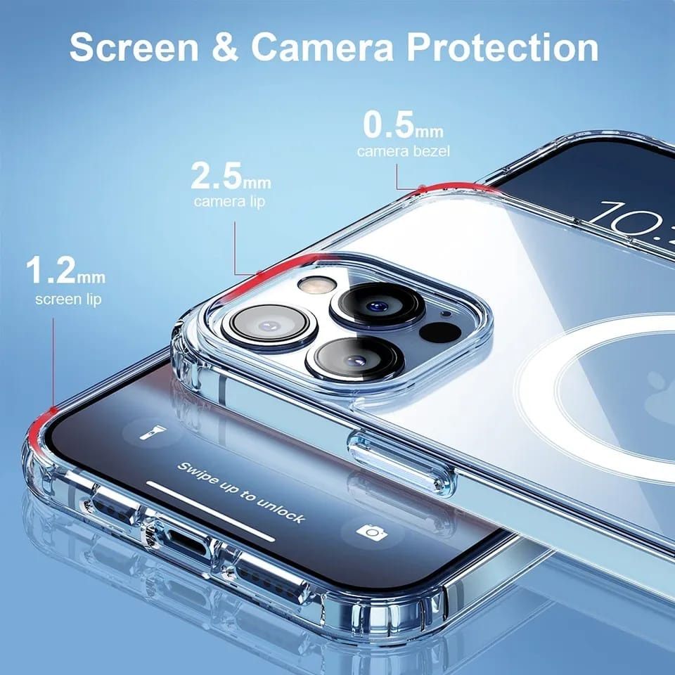 Case Anti Crack Samsung A12 Silikon Anti Bentur Soft – Clear