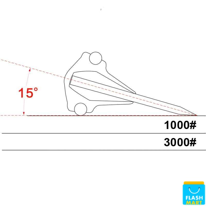 Flashmart Alat Bantu Asah  Sharpening Stone Angle Guide - TG1091