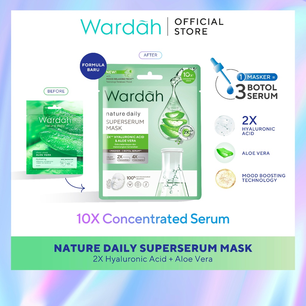 WARDAH SuperSerum Mask 20 ml - Sheet Mask dengan 10x Concentrated Serum, 2x Mencerahkan, 4x Melembab