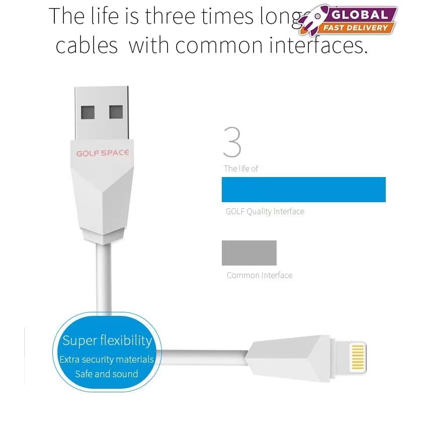 GC46I Kabel For iPhone Lightning / Type C Fast Cas 2.4A Cable