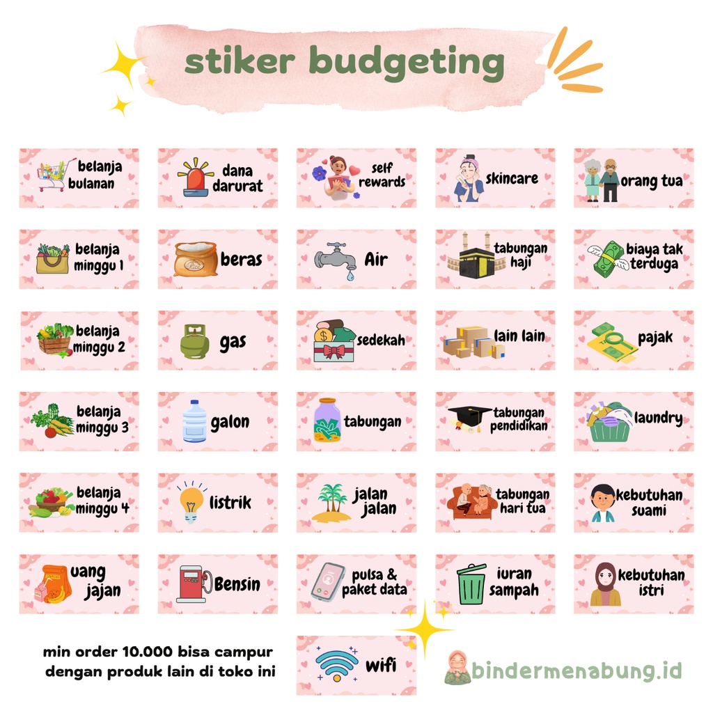 

20 Stiker Budgeting|Stiker Dopet Keuangan|Stiker Dompet pintar|Stiker lucu