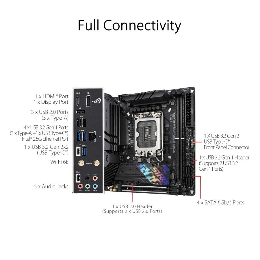 Asus ROG STRIX B760-I GAMING WIFI - Mini ITX LGA 1700 DDR5 B760i