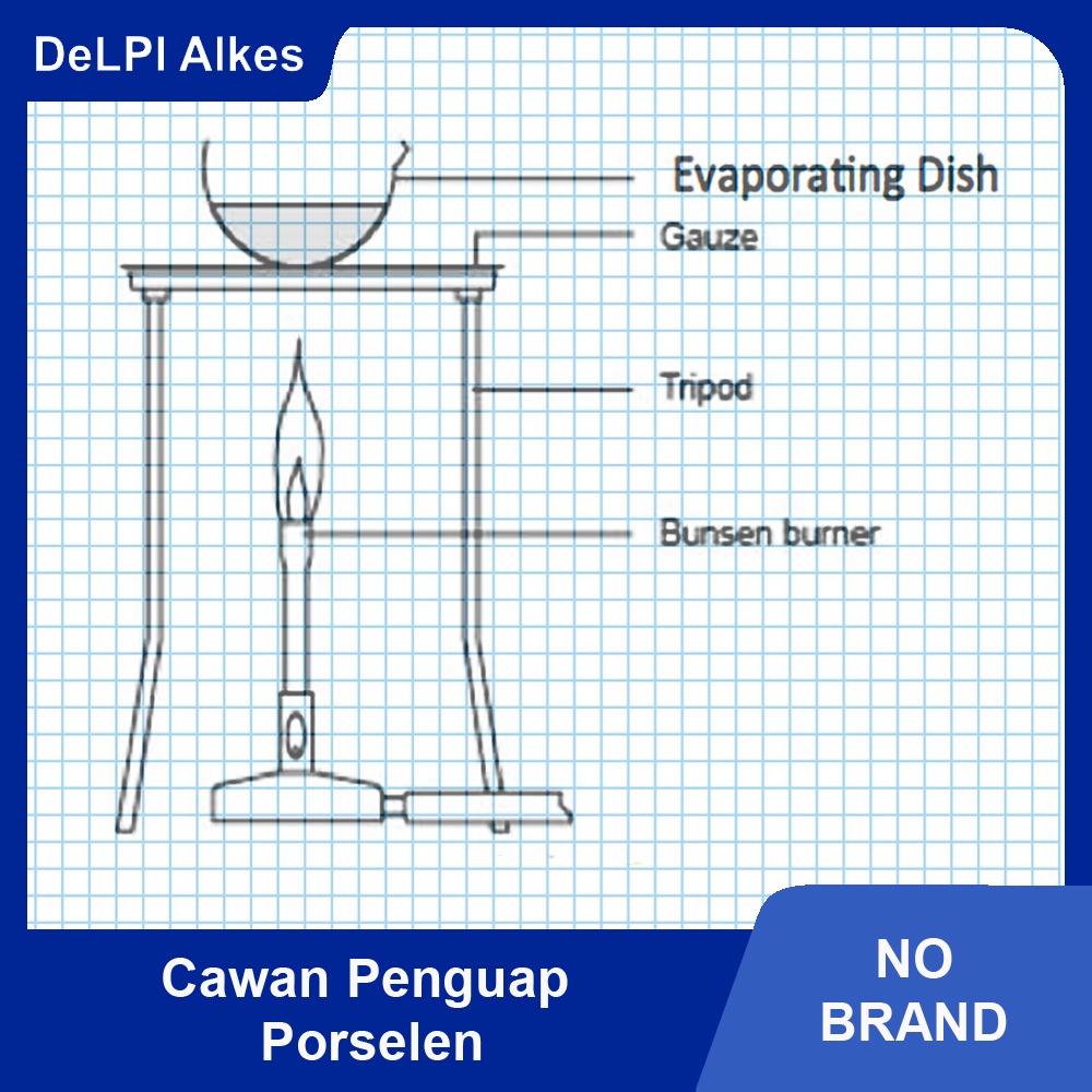 Craneyyeye Cawan Penguap Porselen Keramik Evaporating Dish 15 18 20 30 35 40 50 60 75 100 125 150 Ml