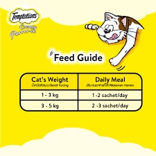 Temptations Creamy Purrrr-ee Sachet 12gr - Snack Kucing