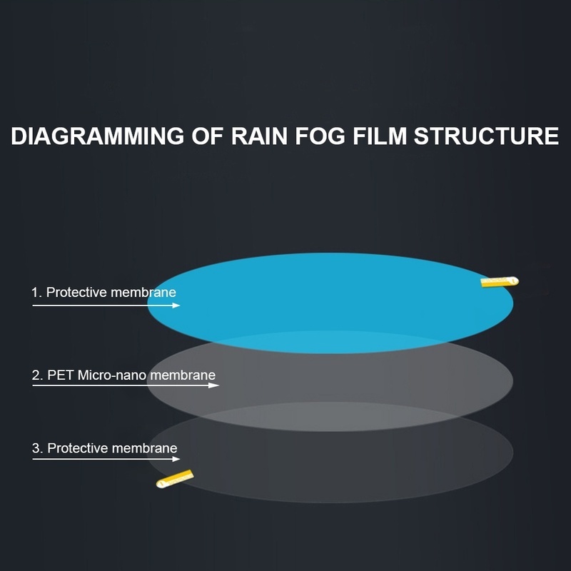2Pcs Stiker Kaca Spion Mobil/Pelindung Fog Rainproof Film Car Rearview Mirror Anti Air Embun
