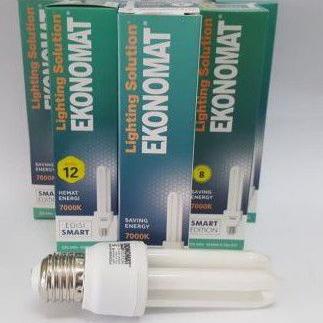 [KODE 77]  Lampu Murah PLC EKONOMAT JARI / LILIN 2U 6W 8W 10W 12W 14W 16W 20W