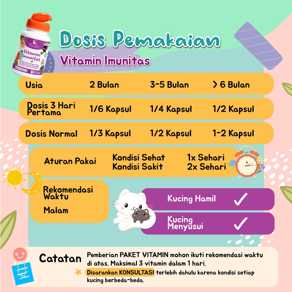 Olive Care Vitamin Kucing Paket Combo PERAWATAN KOMPLIT untuk Kebutuhan Nutrisi Optimal Semua Kucing