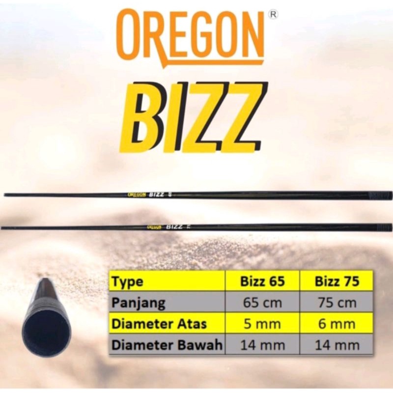 BAHAN JORAN BESUTAN GAGANG OREGON BIZZ