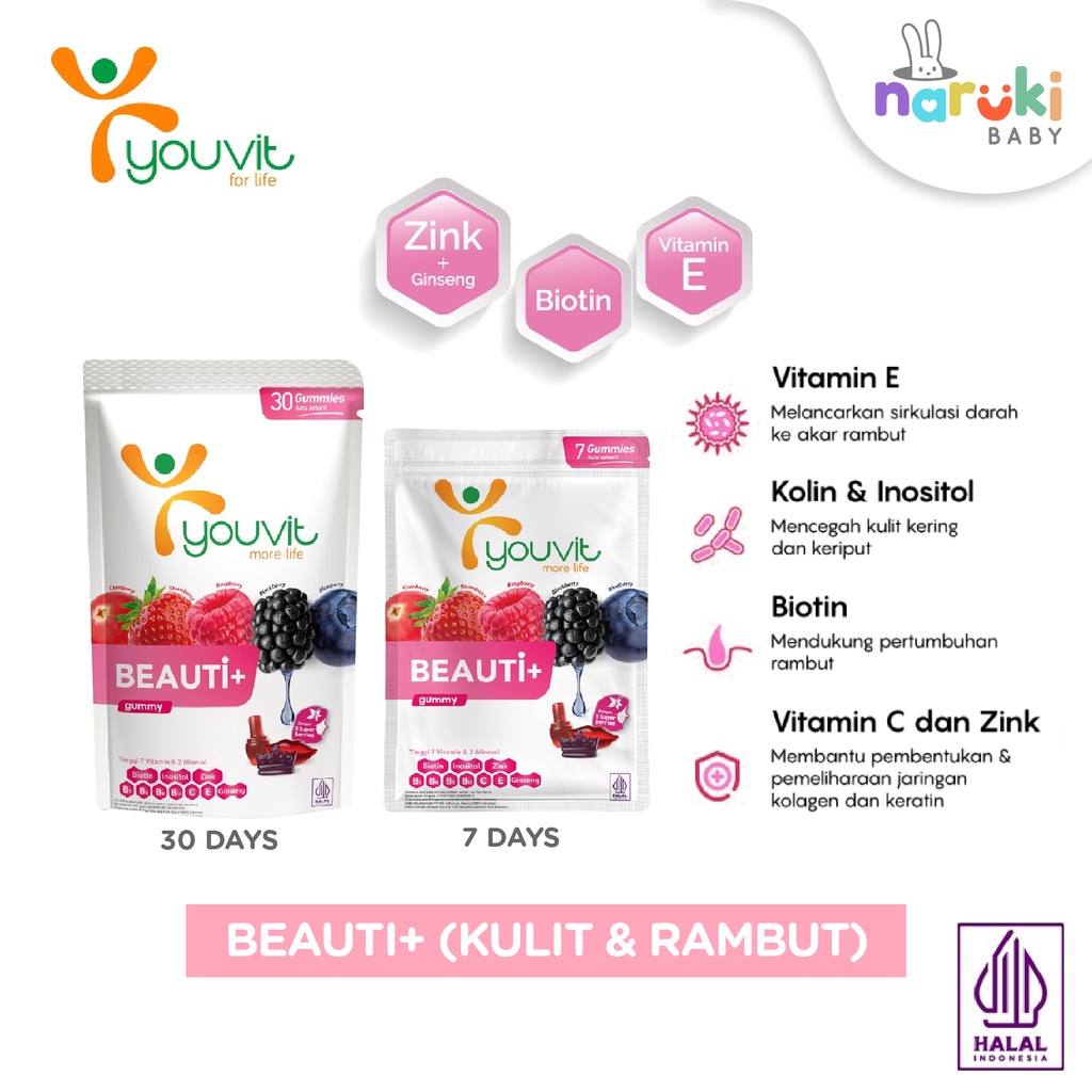 Youvit Beauti+ 7 Days 30 Days - Vitamin Kulit dan Rambut Rontok