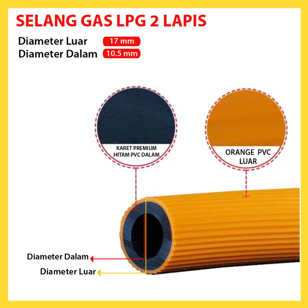 SELANG KOMPOR GAS LPG 50 METER 1 ROL 2 LAPIS STANDAR SNI ANTI BOCOR ANTI TIKUS COD