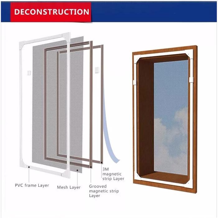 Kasa Nyamuk Kawat Nyamuk Custom Magnet DIY ProDIY