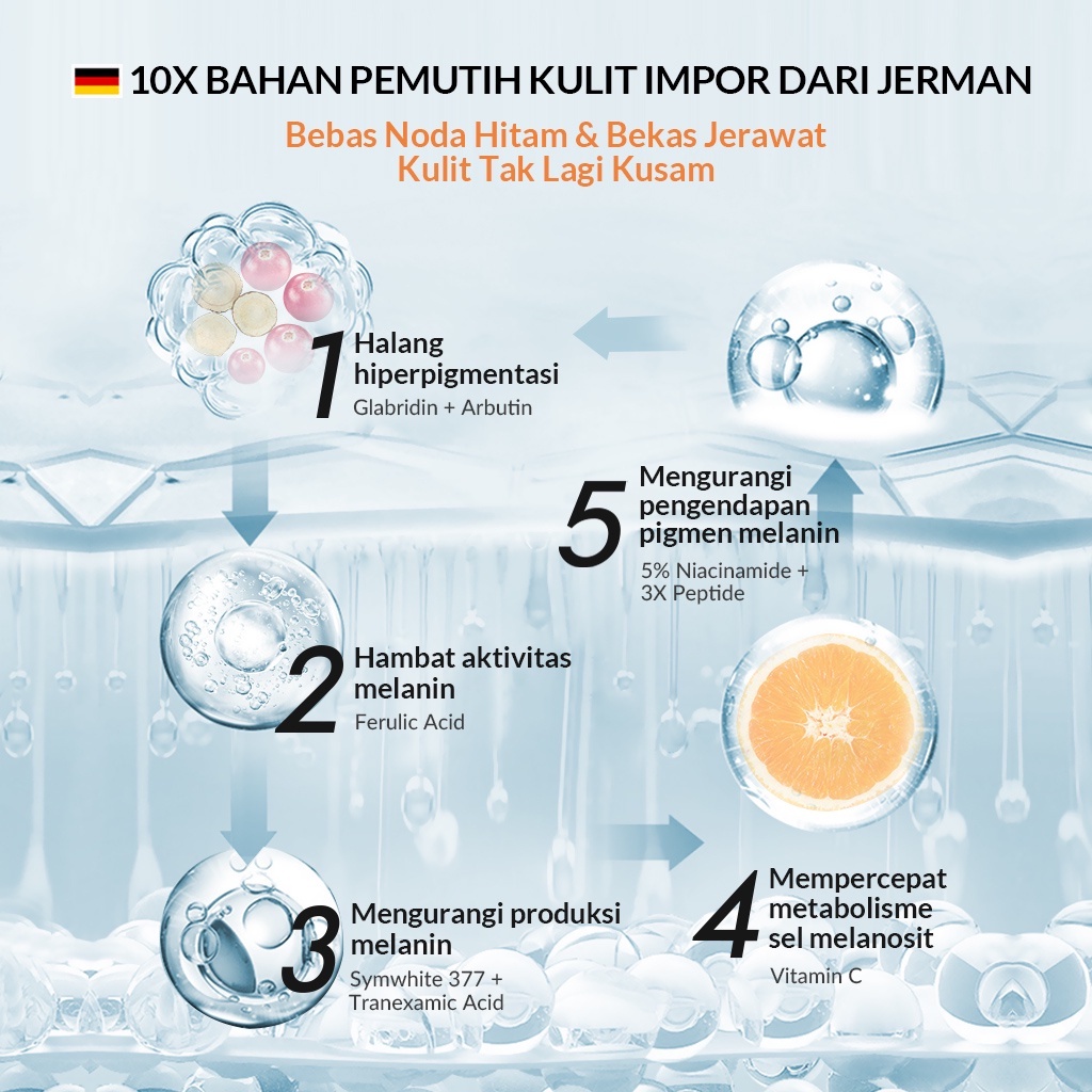 BIOAQUA Symwhite 377 Whitening &amp; Fade Dark Spot Toner 120mL