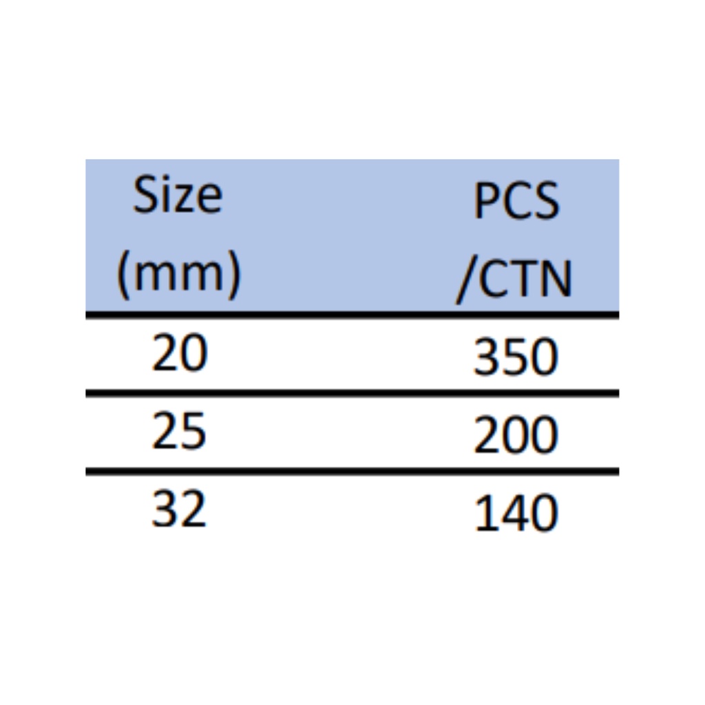 LESSO PVC Conduit Male Adapter / dn32 Conduit Fitting