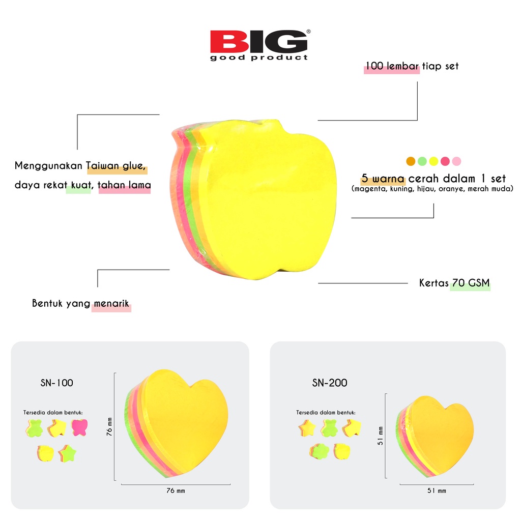 Sticky Notes / Label BIG Bentuk - Satuan