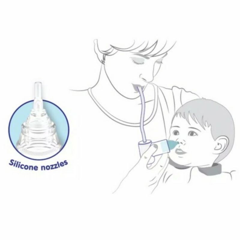 BABY SAFE NASAL ASPIRATOR NAS01 | NASAL ASPIRATOR WITH MOUTH SUCTION NAS02 | SEDOT INGUS ANAK BAYI