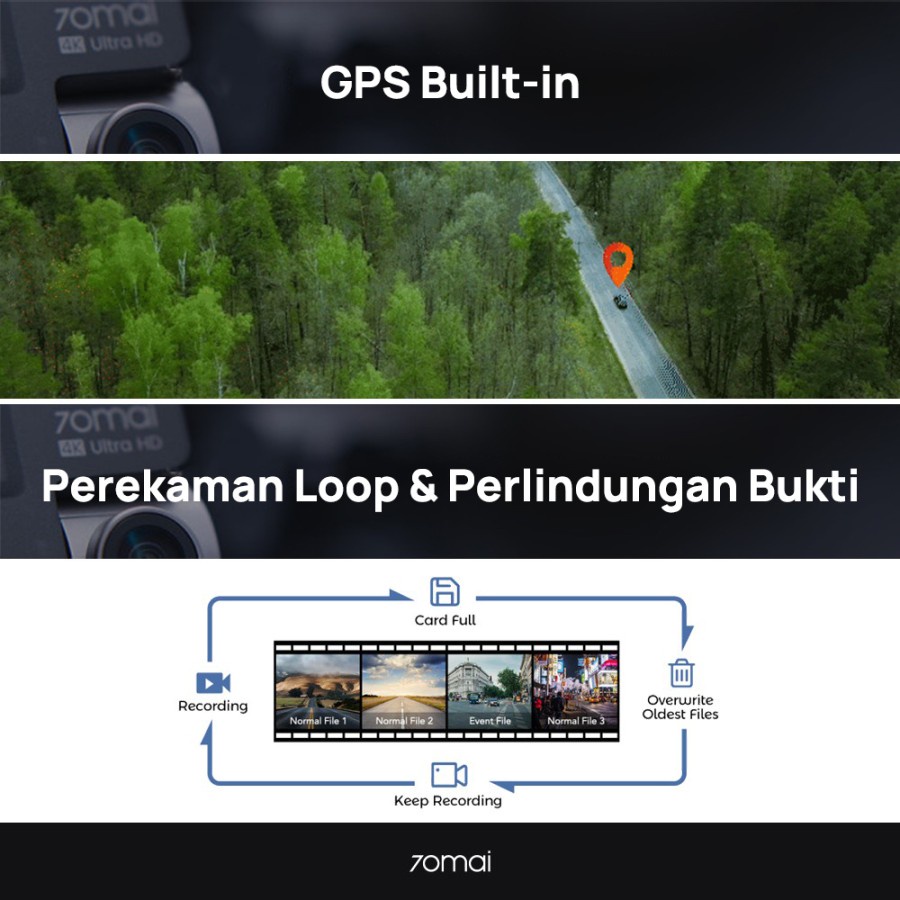 70mai Dash Cam A800s HD 4K 2160P GPS ADAS Set - Front + Rear - Garansi Resmi 1 Tahun