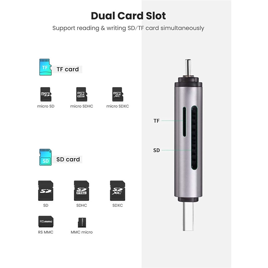 Card Reader UGreen 2in1 USB-C / USB-A OTG (50706)- USB 3.0 &amp; USB-C OTG