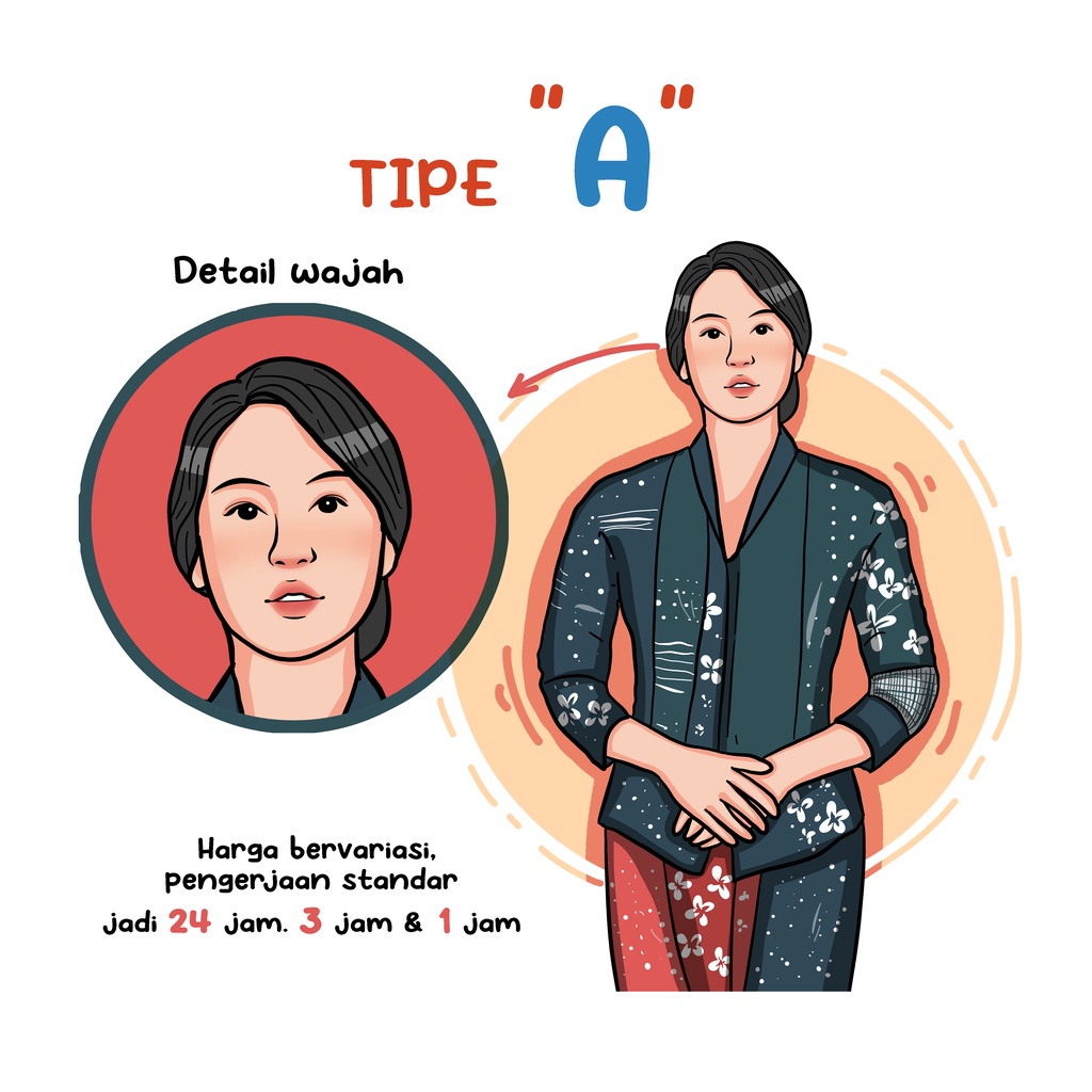 Jasa Ilustrasi TIPE A 1 JAM JADI MIR IP Digital  / ilustrasi /design/ fanart / softcopy