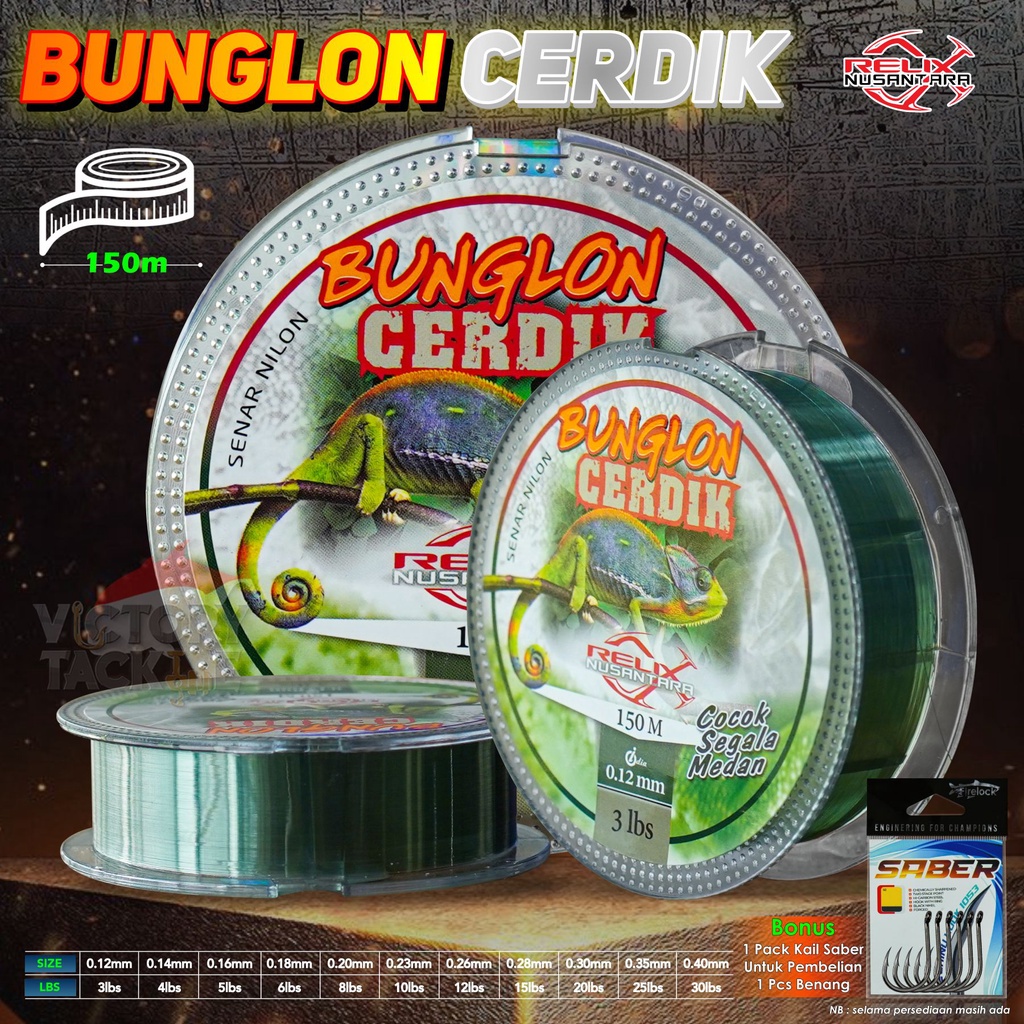 RELIX NUSANTARA BUNGLON AWET | BUNGLON BANDEL | BUNGLON CERDIK SENAR NYLON 150 M | SENAR PANCING