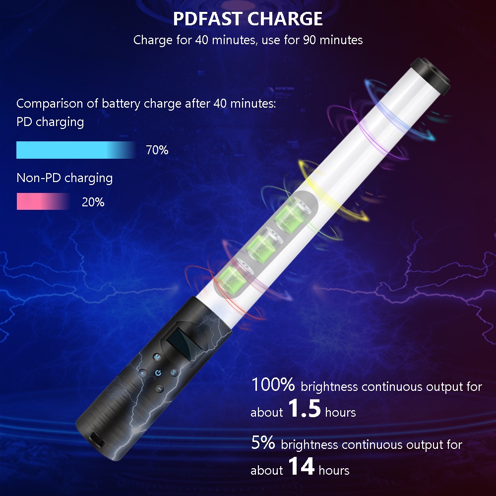 RGB Handheld LED Video RGB Light Stick Photography Light with Remote Control,3200-5500K Color temperature