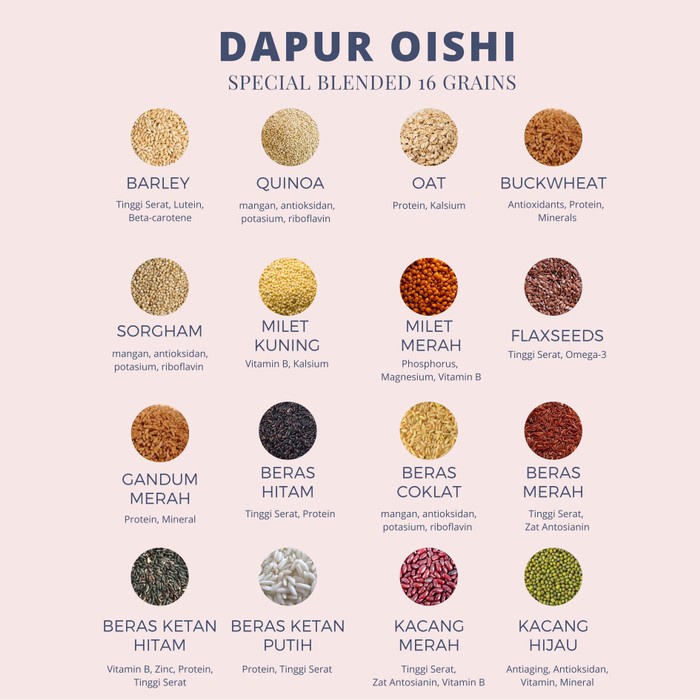 

Terlaris ✨ -16 Multigrain Rice mix Refill | Nasi Sehat Vegan Quinoa Beras Merah - 800g- 2.2.23