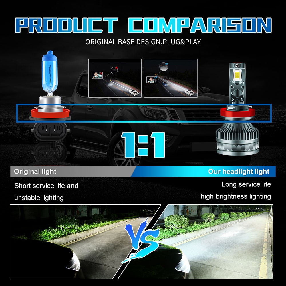 Sidaqi 2Pieces H11 LED Headlight H4 27000Lumens CANBUS 130W H1 Car Headight H7 6000K Putih 3570SMD Balok Tinggi/Rendah 12V