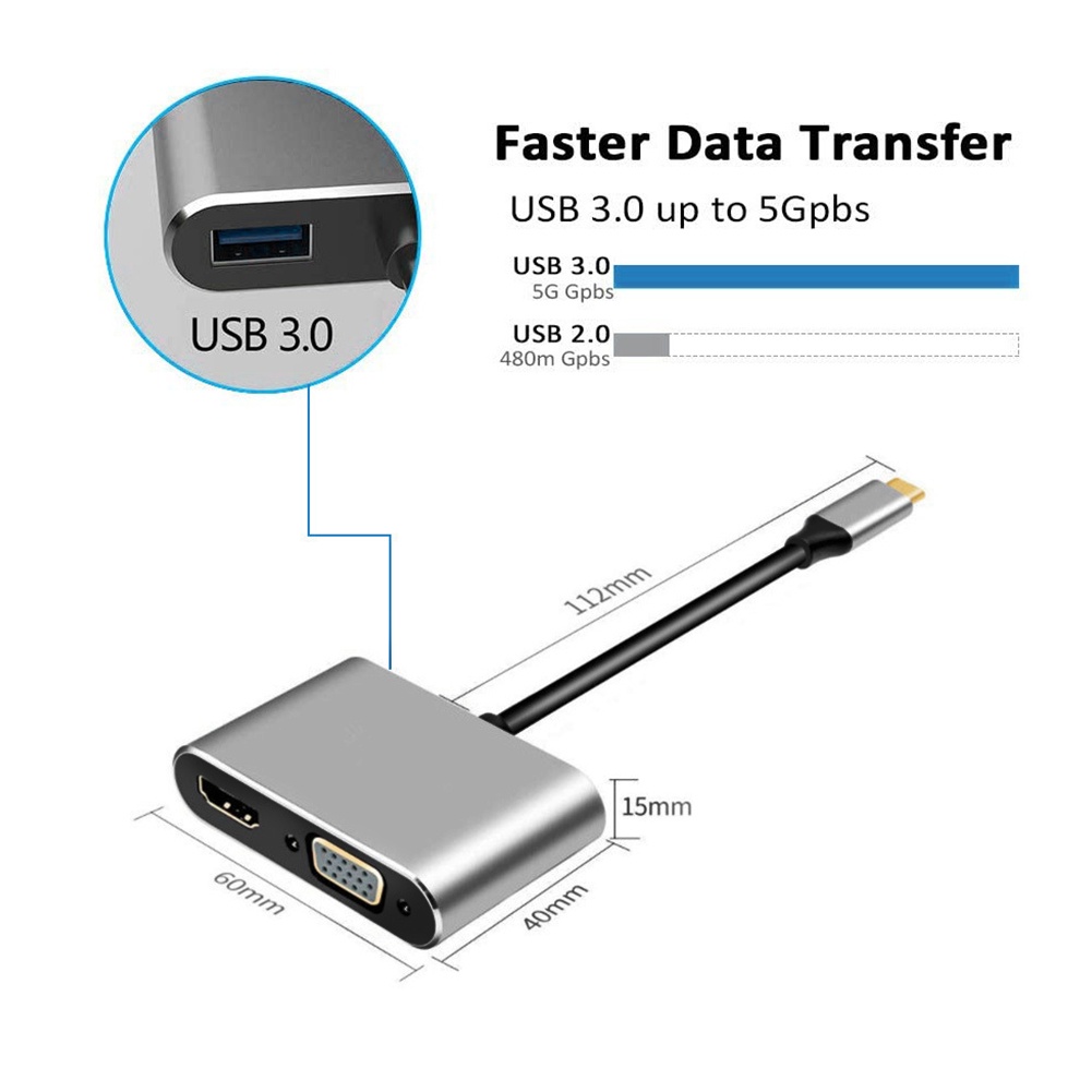 USB C Ke HDMI VGA PD USB Converter USB 3.0/2.0 TO VGA dan HDMI 1080p Proyektor TV