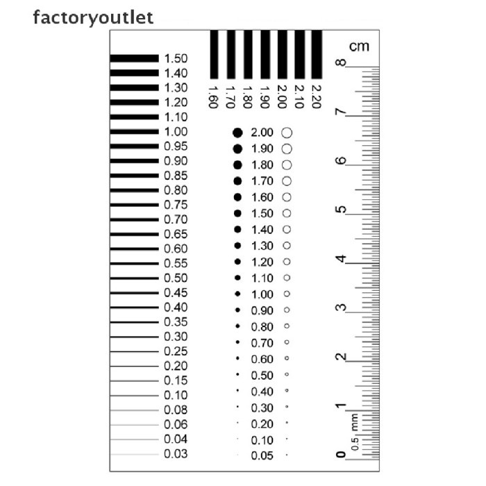 

Terlaris Foidbadge Gauge Stain Card Point Gaugegauge Ruler Stain Contrast Ruler