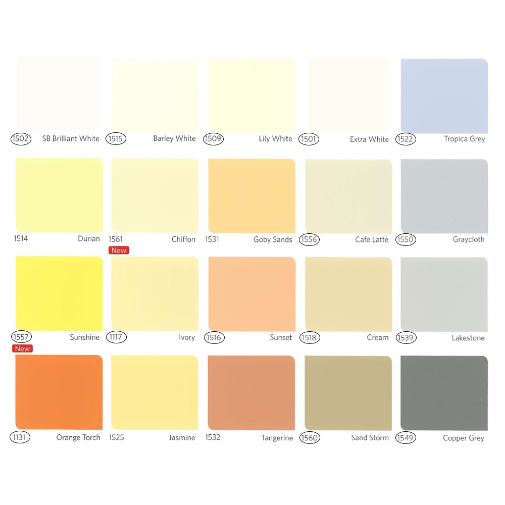 Cat Tembok Nippon Paint QLUC 4.5 KG | Q-LUC Kemasan Galon 5KG | Q LUC Cat Murah Kualitas Bagus | CAT PUTIH DAN BANYAK WARNA LAIN