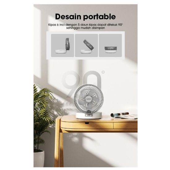 Kipas Angin Samono SW-DF03 Portable Desk Fan