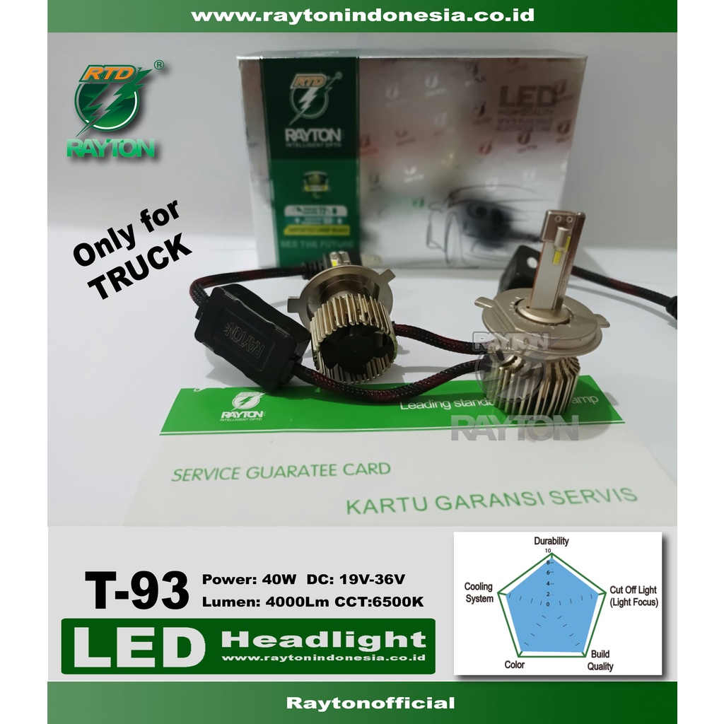 RTD Rayton Lampu Truck / Truk / Lampu Utama / Lampu Depan Mobil / Lampu LED T93P