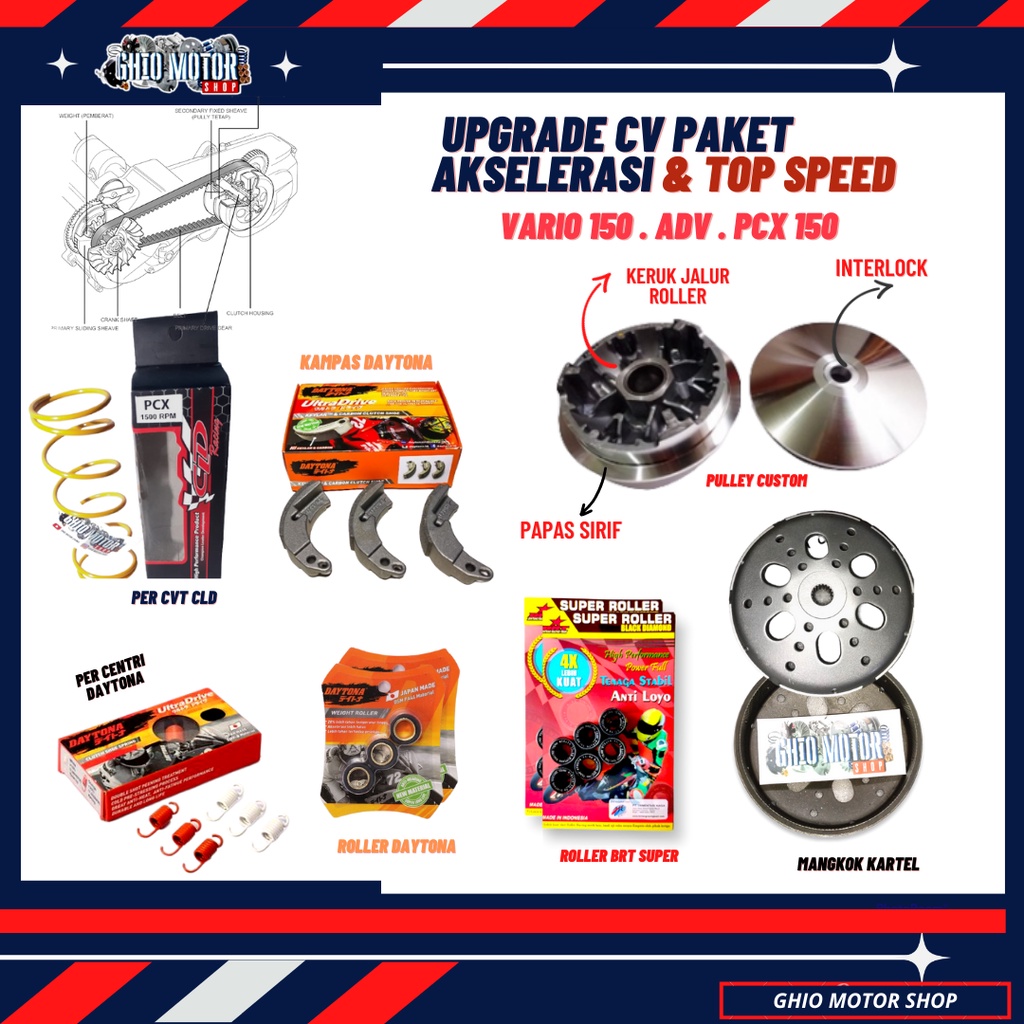 Paket kirian Upgrade CVT Akselerasi &amp; Top speed Vario 150 Pcx 150 Adv 150 Upgrade CVT Vario 150 old &amp; New Pcx 150 Pcx Thailand 125 Adv 150 Pulley Custom Paket 1 cvt vario Big Pulley Vario 125  kipas Pulley custom vario 125 150 adv pcx COD ghio motor shop