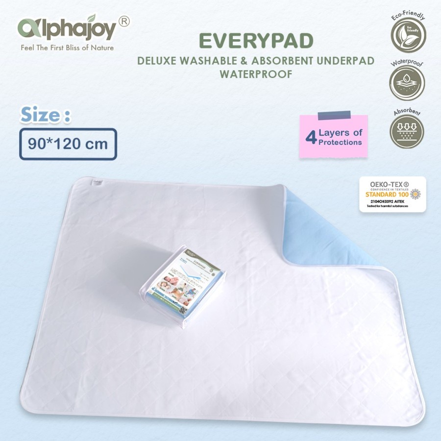 Alphajoy EVERYPAD Washable Absorbent Underpad Perlak Kain Waterproof