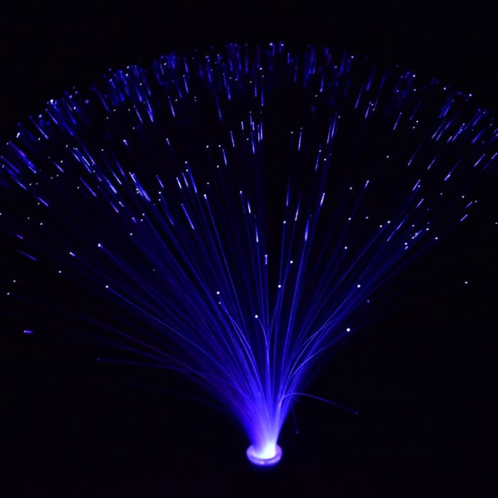 (LUCKID) LAMPU MALAM LED FIBER OPTIK MULTI WARNA UNTUK DEKORASI NATAL TERMURAH