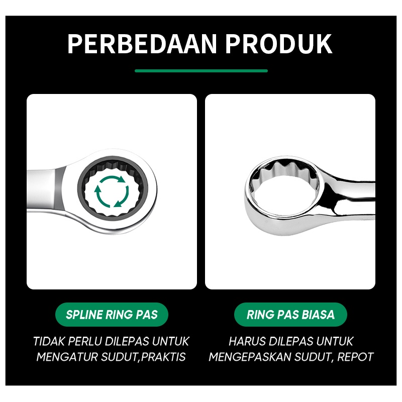 Isku kunci ring pas rachet 72gigi 8-19mm Kunci Flexible Kombinasi Krek Ratchet set 8-19mm