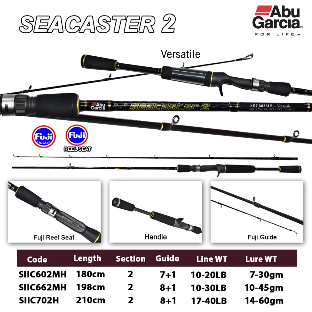 Joran Spinning Abu Garcia Sea Caster 602mh
