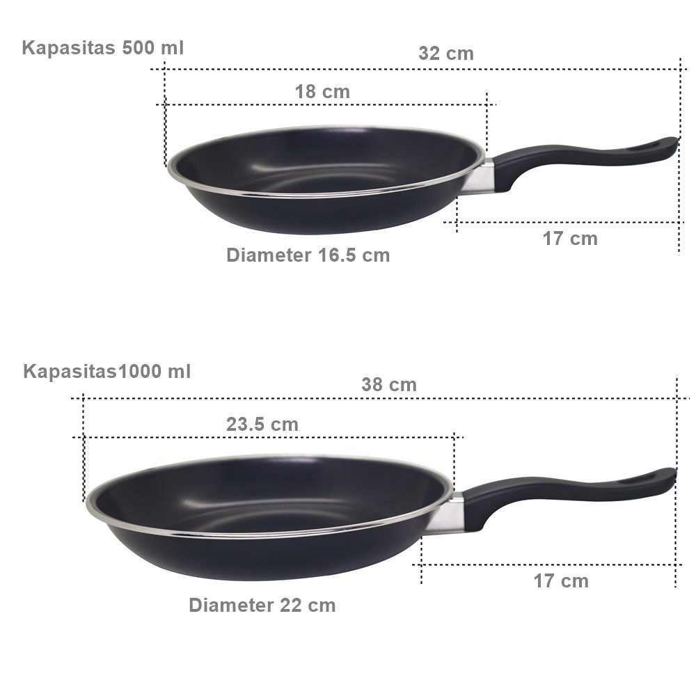 Frypan Teflon 2 set in1 18cm dan 23cm Panci set / Frypan Wajan Murah anti Lengket
