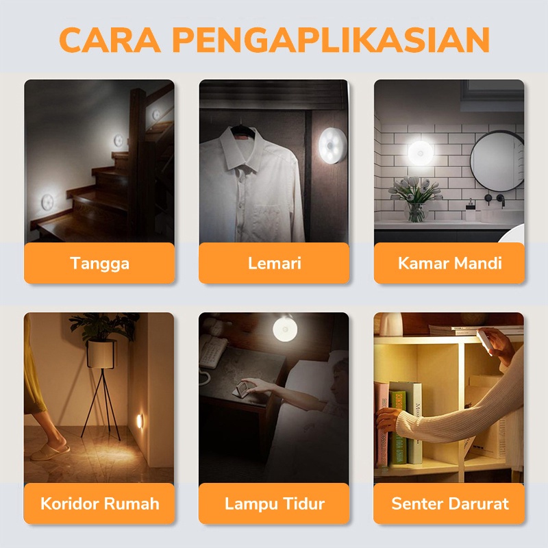 BENIH Cahaya Malam Kamar Lampu LED Sensor Otomatis Gerak LAMPU DINDING SENSOR OTOMATIS Intelligent Ninght Lighi