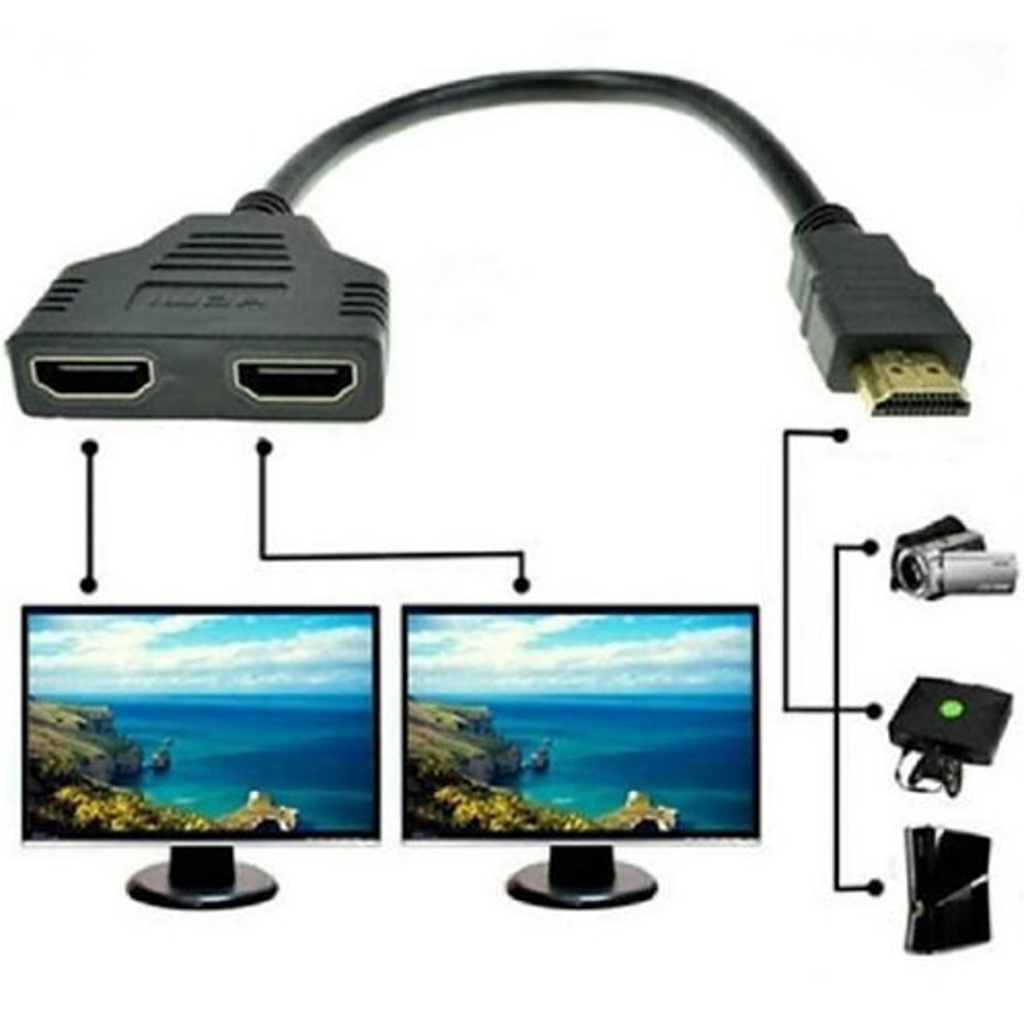 Kabel Hdmi splitter 2 port / Kabel Hdmi cabang 2 ( 1 input 2 output)