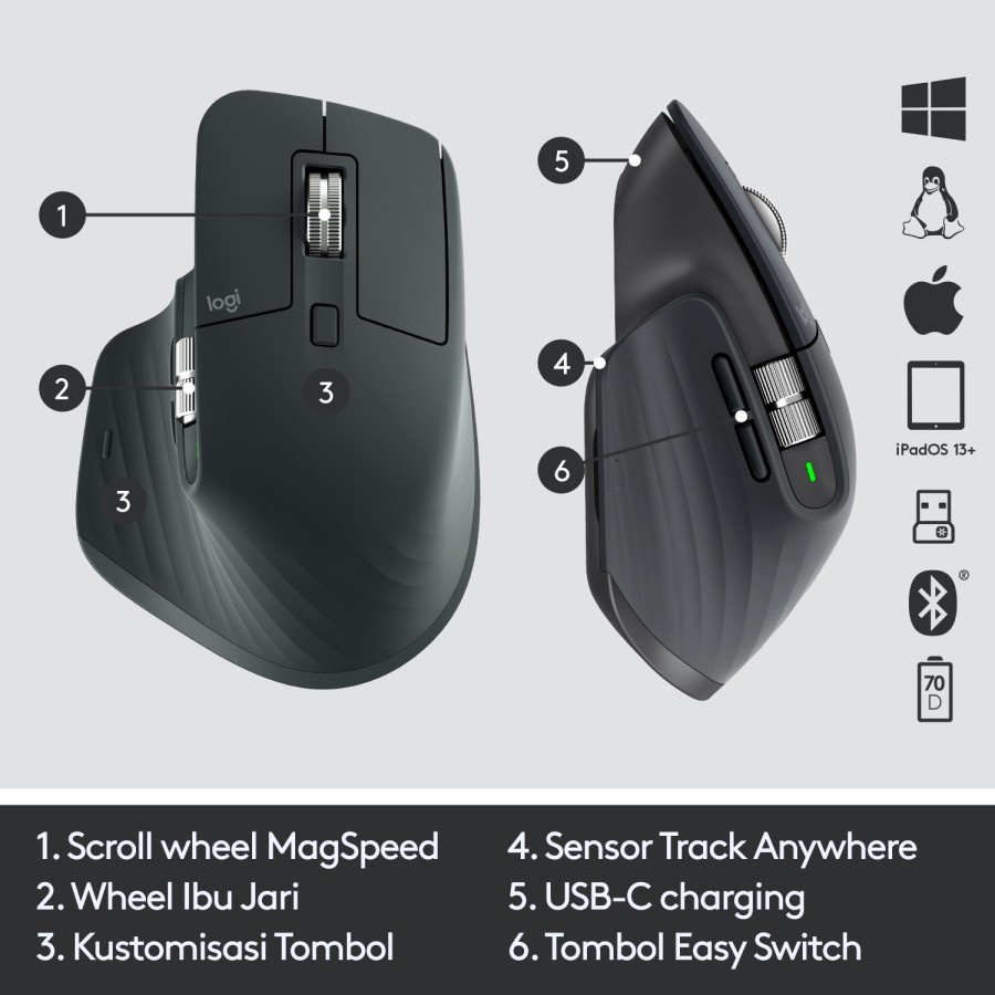 Logitech MX Master 3 Mouse Wireless Bluetooth Advanced for Power User