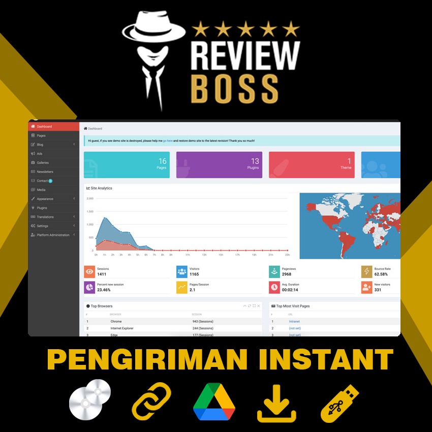 SOURCE CODE PROGRAM WEBSITE BLOG PORTAL BERITA ONLINE PLUS CMS PHP LARAVEL FULL SIAP PAKAI
