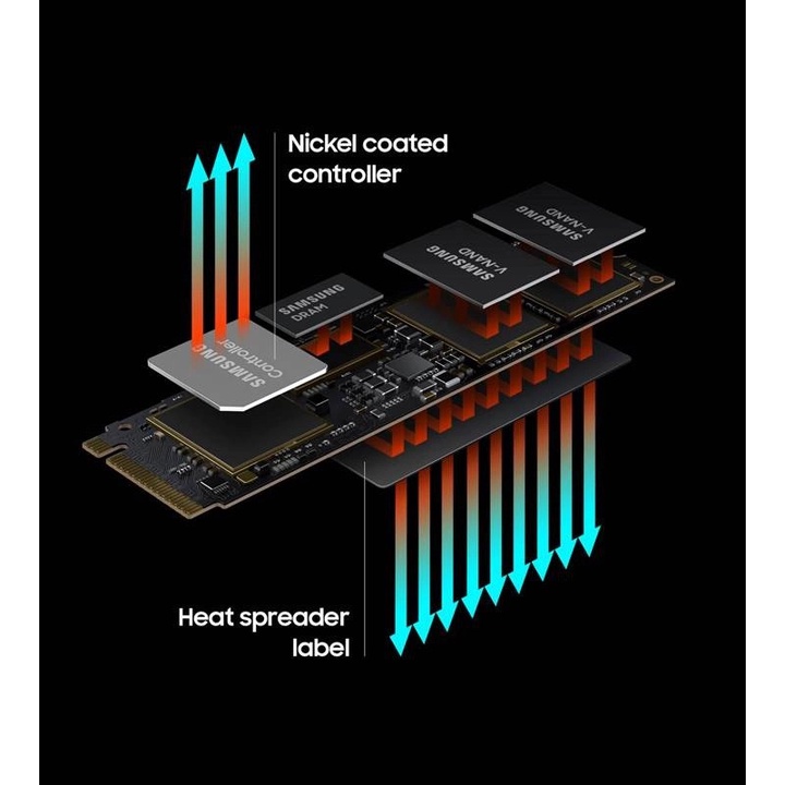 SAMSUNG 980 PRO 500GB NVMe M.2 M2 SSD PCIE 4.0 Gen 4