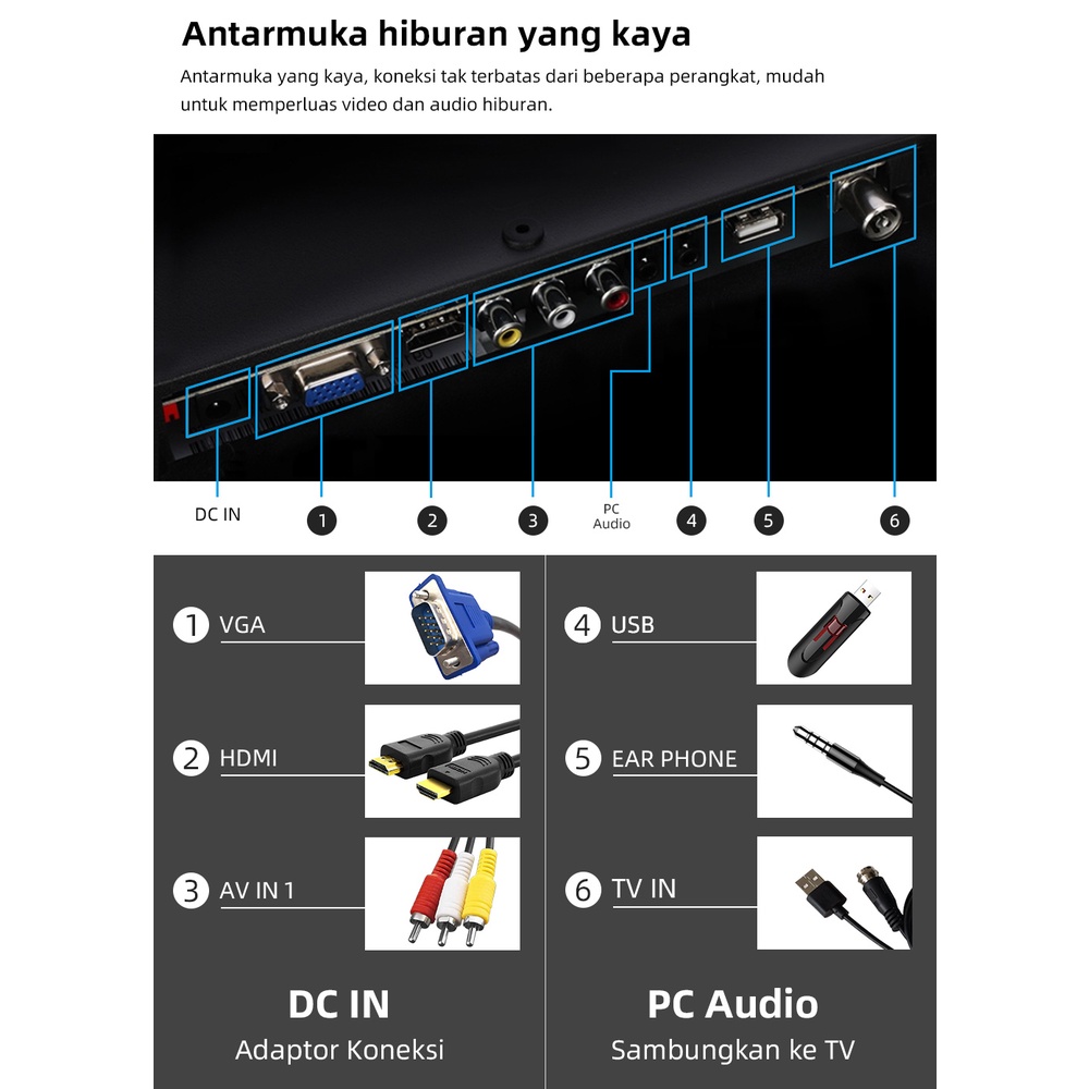 Sivatel LED Monitor 24/25/27 inch Layar Komputer Gaming Monitor [Garansi 1 Tahun]-5