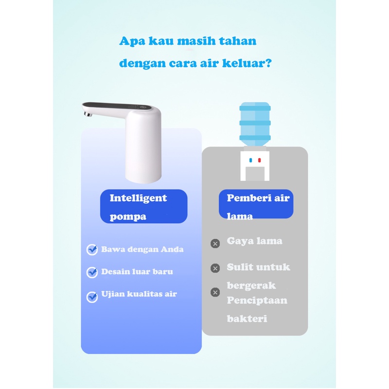 Pompa Galon Elektrik Dengan Monitor Kualitas Air / Pompa Air Listrik / Pompa Air Otomatis Rechargeable USB / Pompa Air Otomatis Untuk Air Laras Dengan Deteksi