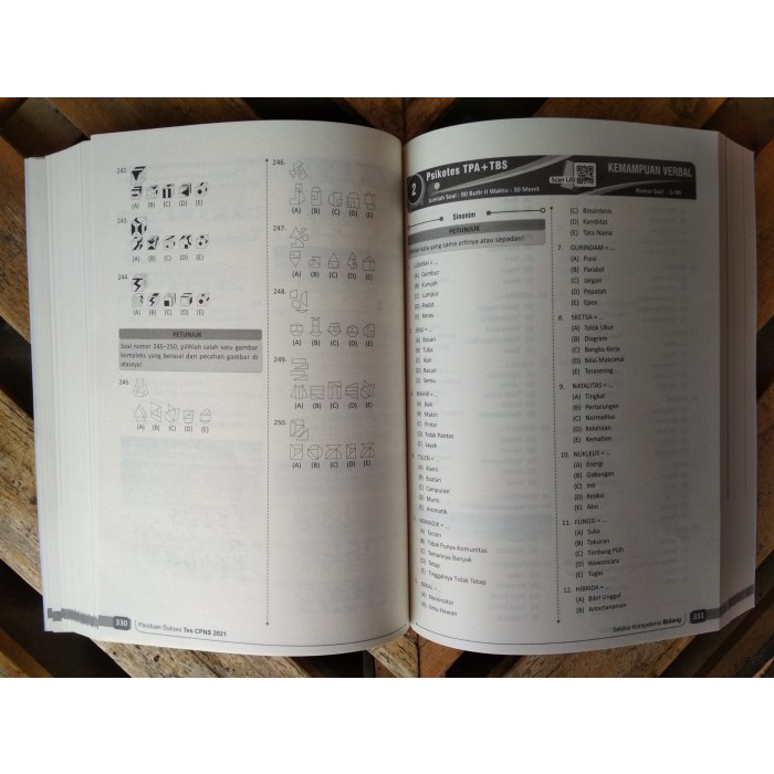 BUKU CPNS 2021 PANDUAN SUKSES TES CPNS 2021