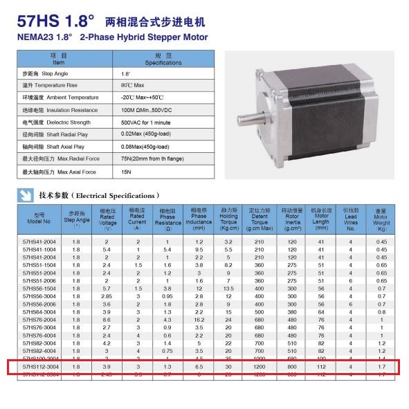 [HAEBOT] Motor Stepper Nema 23 57HS112 3Nm 112mm 3A CNC Robot Laser Router Plasma Milling High Torque Mesin Induksi Slider Mekanik Bipolar 2 Phase Fasa Coil Dinamo Penggerak